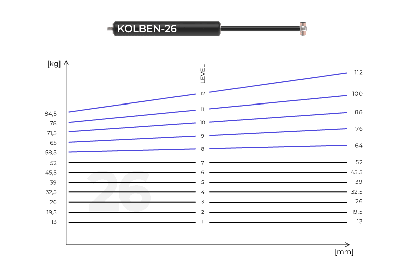 250915 kilo kolben 26 blogbeitrag korrektur